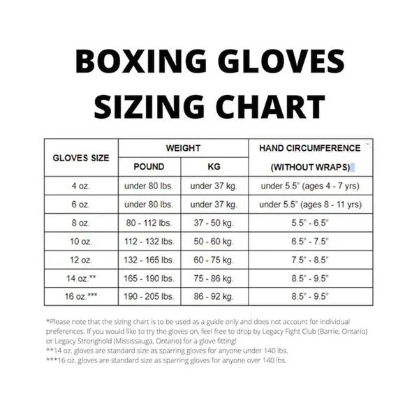 Best Buy Premium Winning Boxing Gloves Online for Sparring and Training Sessions