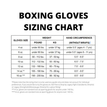 Buy High Performance NBNL Boxing Gloves for Long Sparring Sessions and Fight Camps