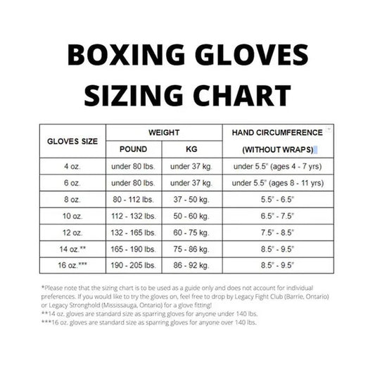 Buy High Performance NBNL Boxing Gloves for Long Sparring Sessions and Fight Camps