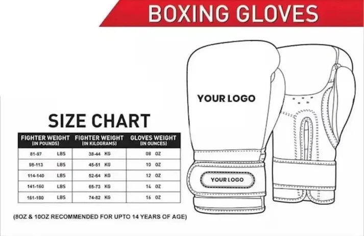 Winning Boxing Set, Purple Gloves, Head Guard, Groin Guard Complete Winning Boxing Gear, Top-Rated Boxing Gear, Winning Boxing Gear Buy, Dad Gifts, Boyfriend Gifts, Christmas Gifts, Free Shipping Worldwide