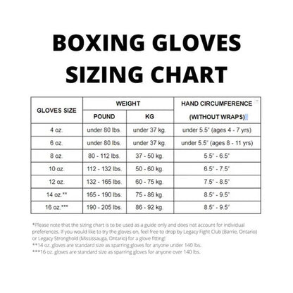 Best Buy Premium Winning Boxing Gloves Online for Sparring and Training Sessions